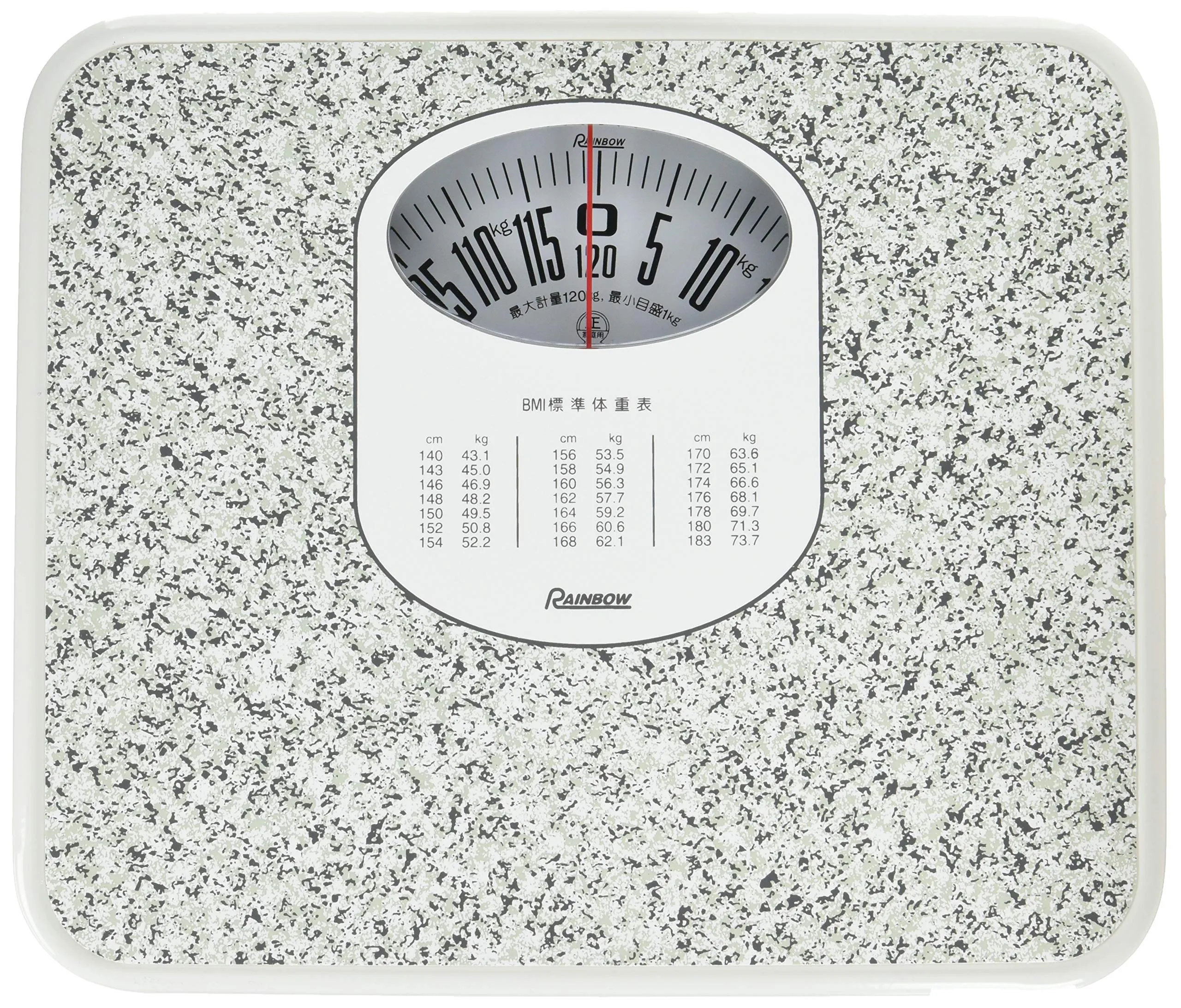 Analog Health Meter
