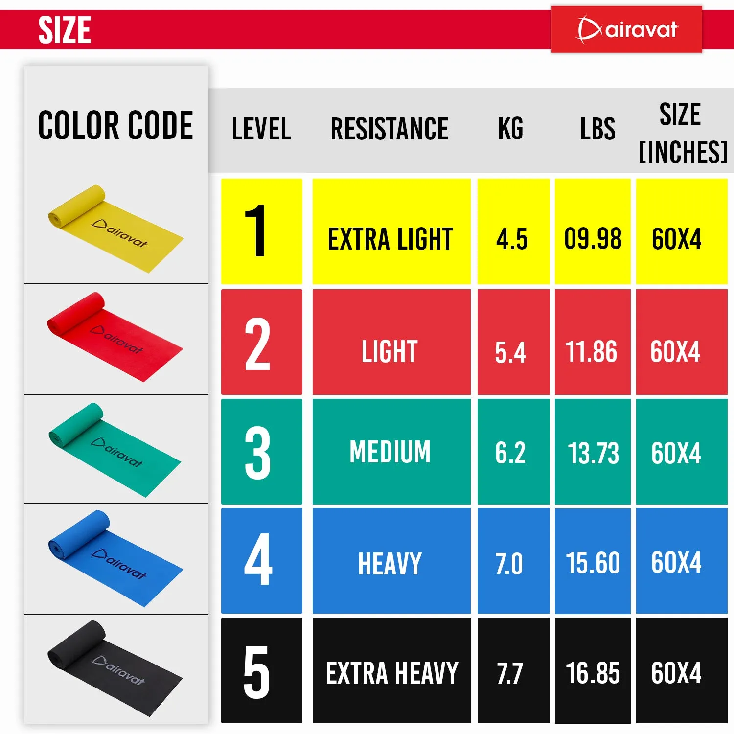 LATEX FREE RESISTANCE BAND 4518 (LEVEL 4)