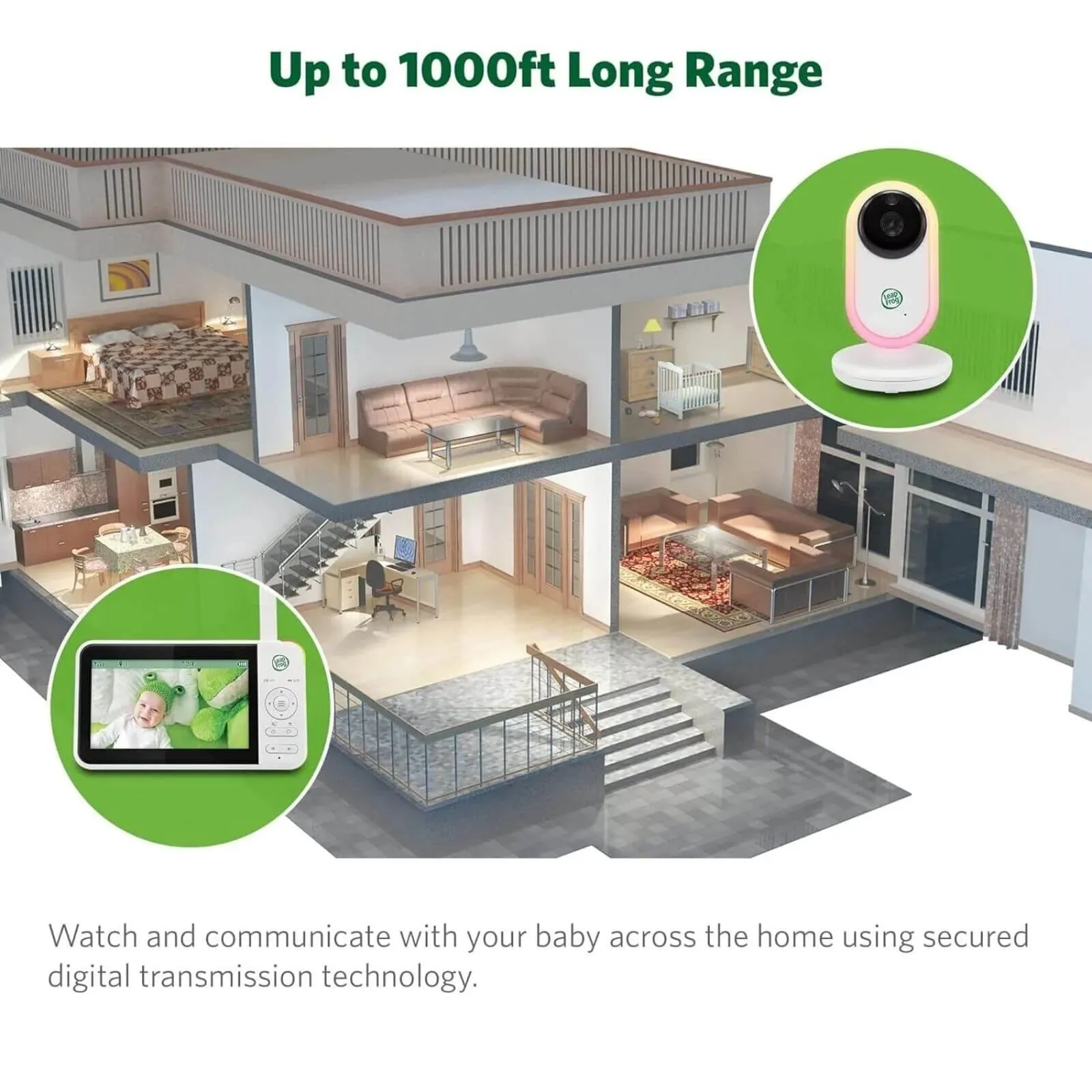 LeapFrog  5" Night Light Video Monitor