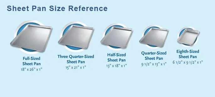 Sheet Pan 1/2 13 x 18 inch