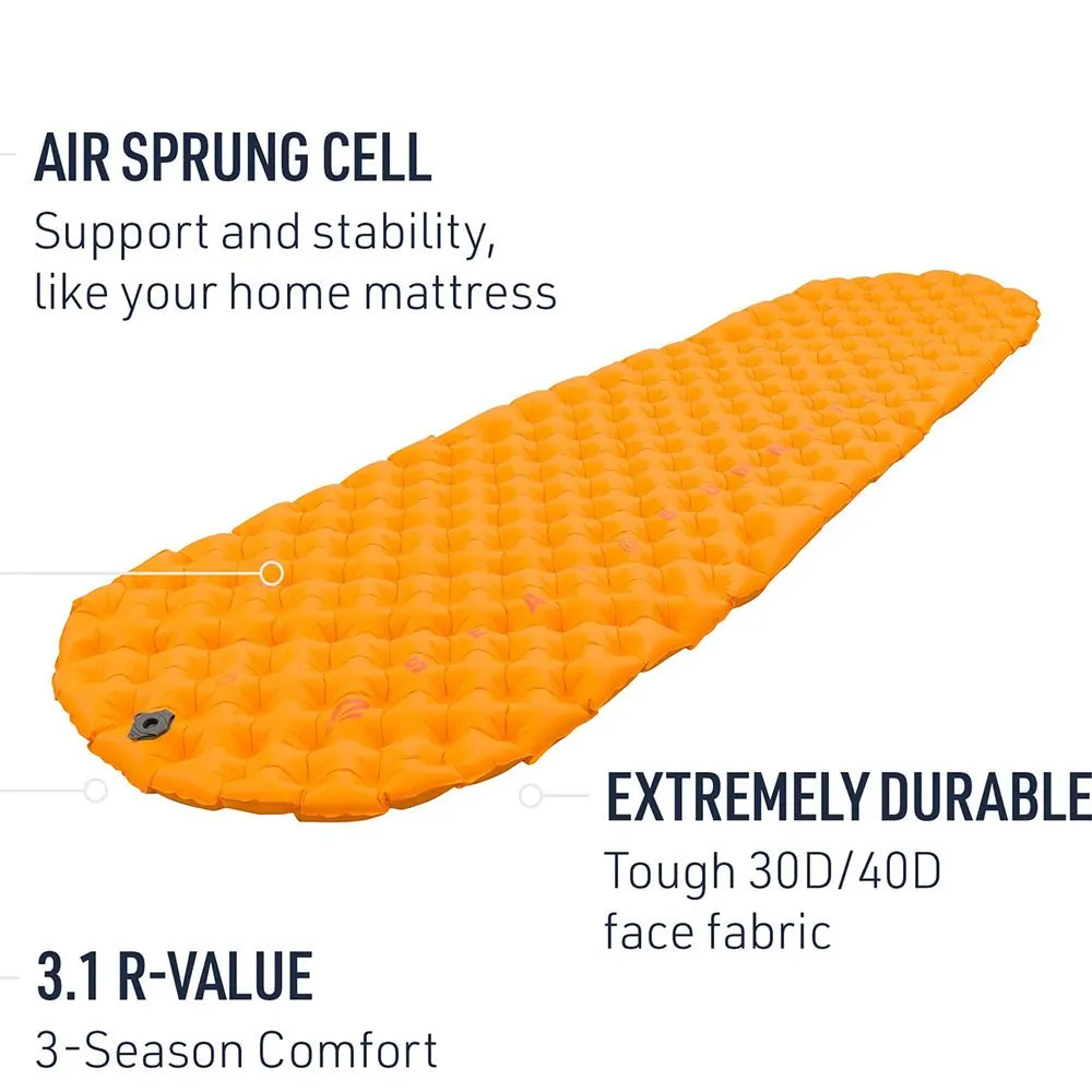 ULTRALIGHT INSULATED SLEEPING PAD